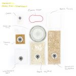 Helles Miso - Starterkit